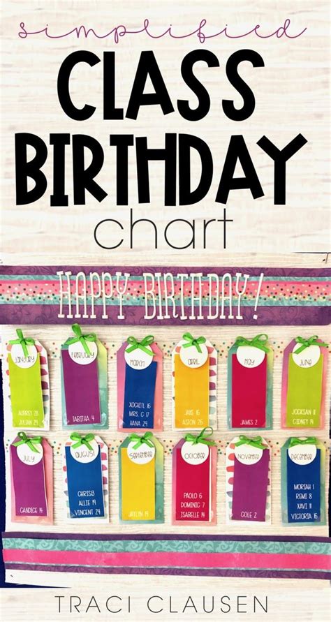 A Class Birthday Card With Colorful Books On It