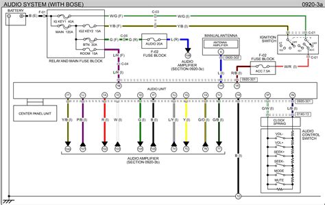 Mazda protege 2002 pdf will be shown after captcha resolving. 2000 Mazda Protege Radio Wiring Diagram