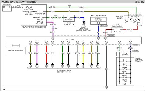 The wiring for the 2018 and 2019 silverado can vary, depending on the level of your trim. 99 Miata Bose Wiring Diagram - Wiring Diagram