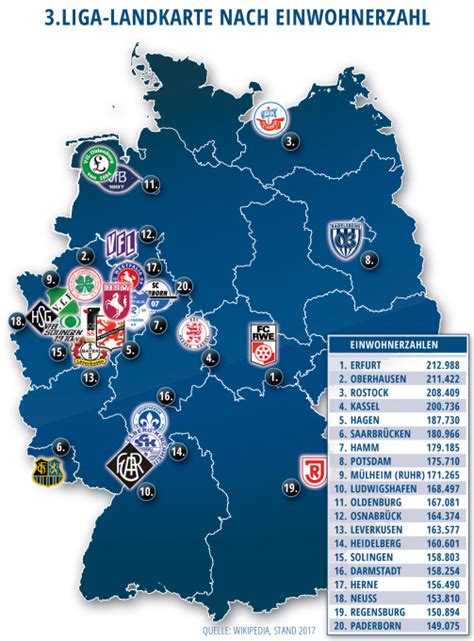 It began on 18 september 2020 and conclude on 22 may 2021. TM-Gedankenspiel: Deutschlands 1. bis 3.Liga nach ...
