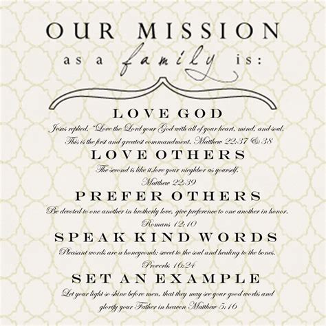 Writing A Vision Statement For Marriage