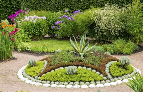 20 Gorgeous Plant Garden Ideas For Your Backyard Housely
