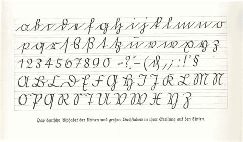 The History Of Old German Cursive Alphabet And Typefaces