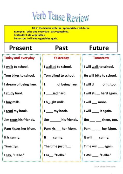 Learning English Worksheets Present Past And Future Tense