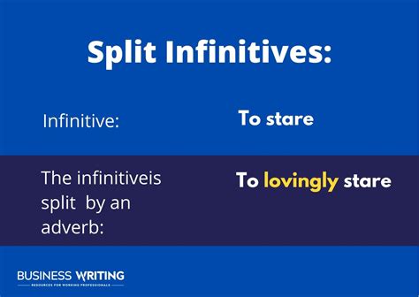 What Are Split Infinitives Businesswritingblog