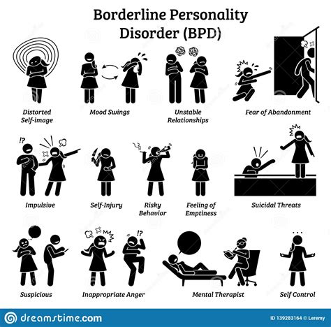 Mediziner schätzen, dass circa sechs prozent der jungen erwachsenen beziehungsweise ein bis zwei prozent der gesamtbevölkerung in deutschland darunter leiden. Borderline Personality Disorder BPD Signs And Symptoms ...