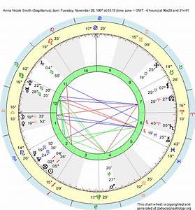 Birth Chart Smith Sagittarius Zodiac Sign Astrology