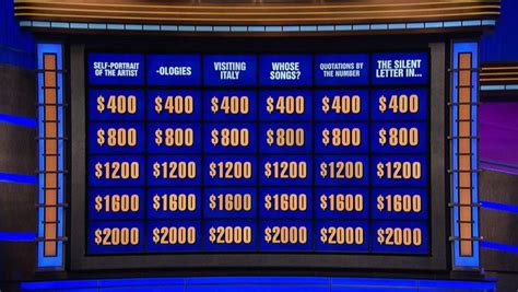 Weird And Wild Jeopardy Scores And Situations Trivia Bliss