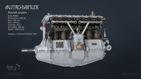 Austro Daimler Aircraft Engine Finished Projects Blender Artists