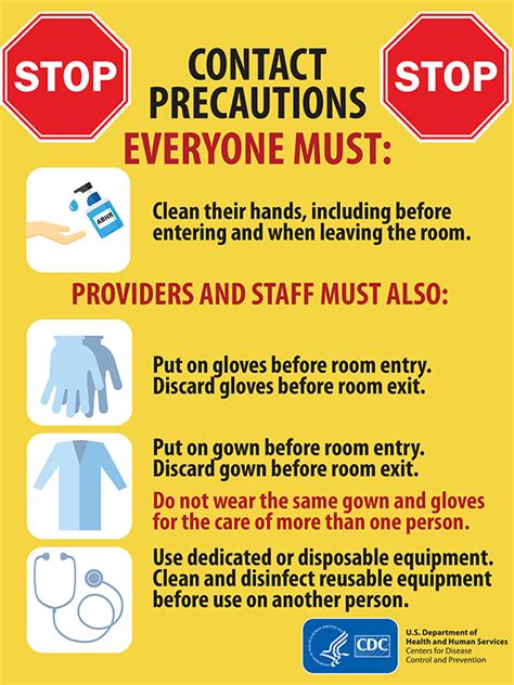 Cdc Enteric Precautions Sign Printable
