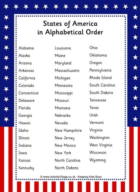 Number / letter / add roman numerals. States Of Usa In Alphabetical Order With Capitals