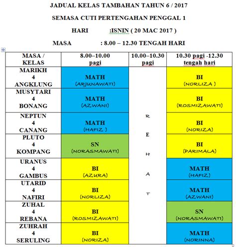 Cuti sakit untuk pns maksimal diberikan hanya selama 1 tahun, bagaimana jika sakit lebih dari 1 tahun? Sekolah Kebangsaan Taman Putra Perdana: Kelas Tambahan ...