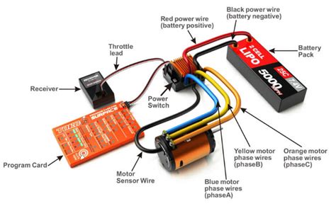Electronic Speed Control (ESC) Circuits, Working And ...