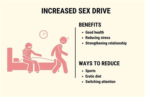Increased Sex Drive In Pregnancy Symptoms And Remedies
