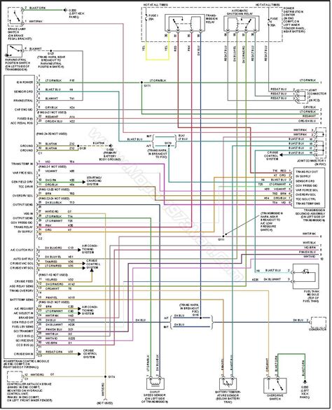 It allows the end user to gain a deeper. 2001 Dodge Ram 2500 Stereo Wiring Diagram - Wiring Schema