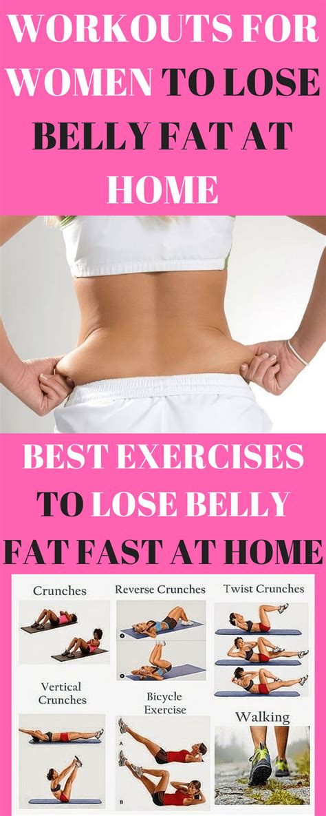 How To Lose Stomach Fat Quickly