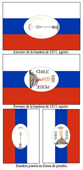 Los Verdaderos Símbolos De Chile La Bandera Chilena