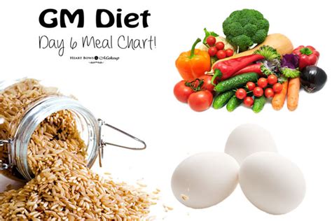 The foods which are consumed during gm diet plan are rich sources of nutrients, which are important for the body to function properly. GM Diet Plan Vegetarian Diet Chart: My Daily Meal Plan ...