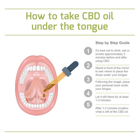 How To Use Cbd Hemp Oil In Your Daily Wellness Routine Endoca© Cbd