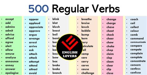 Regular Verbs List Of 300 Useful Regular Verbs In English 7ESL