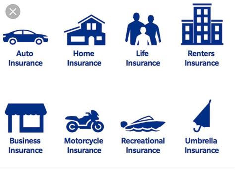 Everything Farmers insurance offers! Feel free to contact me for a