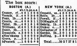 Baseball 20 mlb home run derby 2020 closer report prospect watch archive. The slow death of baseball box scores in newspapers - Poynter