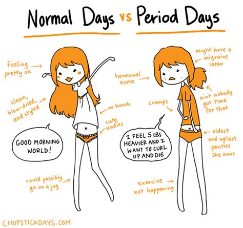 Painfully Hilarious Funny Period Memes