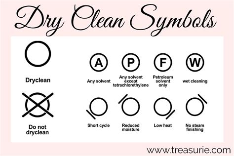 Washing Symbols And Labels On Clothes Explained Ariel Vlr Eng Br
