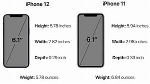 Apple Iphone 11 размер экрана Telegraph