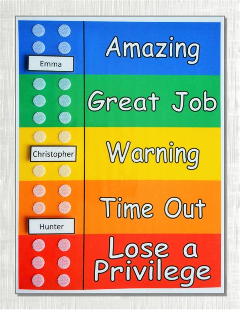 Colorful Behavior Chart Shipped Use For Multiple Kids Etsy