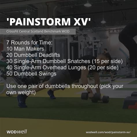 Painstorm Xv In 2020 Wod Workout Crossfit Workouts Wod Workout For