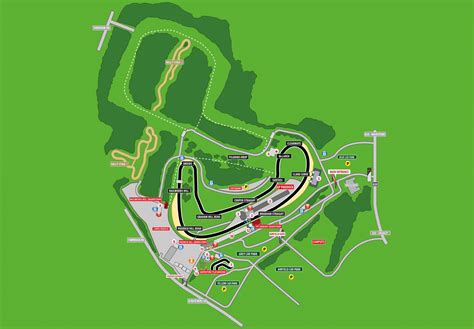 Brands Hatch Circuit Motorsport Guides