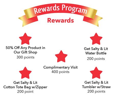 Redeem Rewards Points For Valuable Services And Products Start Earning