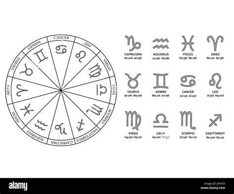 Horóscopo Del Zodíaco Signo Símbolos Vectoriales Y Fechas Imagen Vector