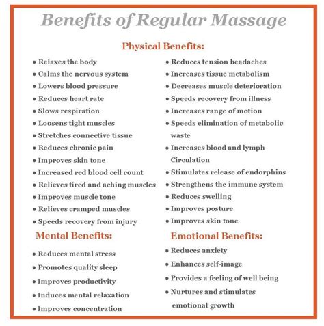Benefits Of Massage Therapy Michigan Sports And Spine Center