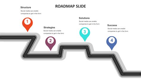 Free Roadmap Template Google Slides