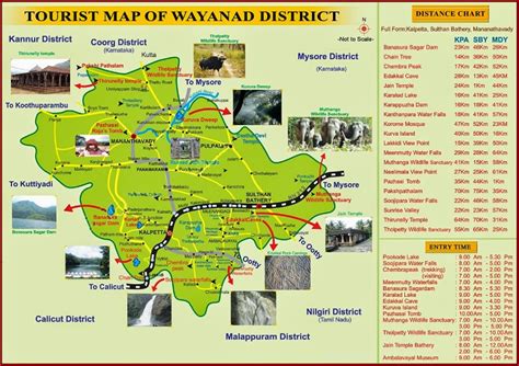 It is one of the best state to explore tourism in india with spectacular beaches, fascinating hill stations, waterfalls and popular piligrimages & heritage sites LIST OF TOURIST PLACES IN WAYANAD -KERALA ~ SOUTH INDIA TOURISM