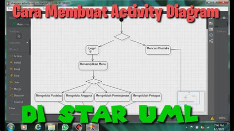 Cara Membuat Diagram Activity Dengan Staruml Terbaru Star Uml Youtube