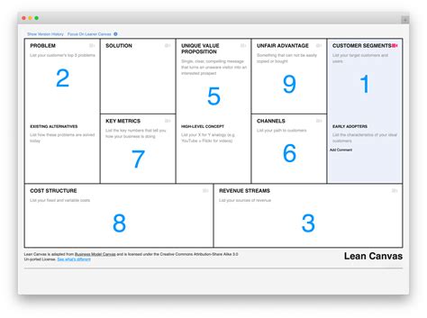 Download 18 45 Business Plan Lean Template Pictures  Opritek