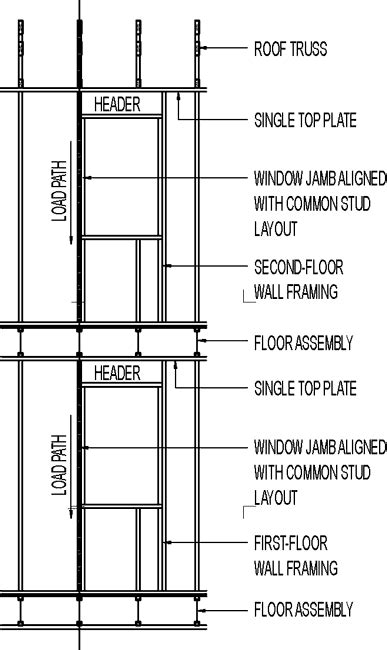 Conceptual Stack Framing Drawing Greenbuildingadvisor