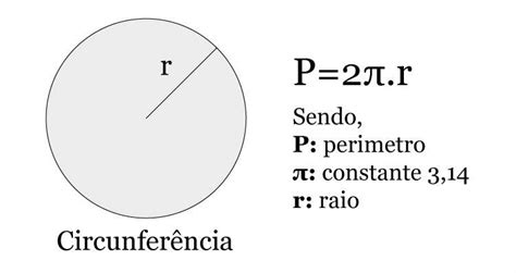 Formula Para Calcular O Perimetro Da Circunferencia Printable