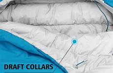 sleeping mummy bag draft outfitters winner review tube trekbible collar loss heat block any