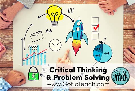 Looking For Ideas To Incorporate Critical Thinking And Problem Solving