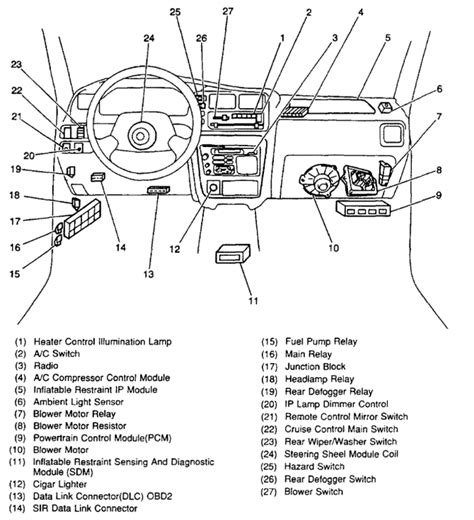 Automotive wiring in a 1999 geo metro vehicles are becoming increasing more difficult to identify due to the installation of more advanced factory oem feel free to use any geo metro car stereo wiring diagram that is listed on modified life but keep in mind that all information here is provided as is. DIAGRAM Chevy P30 Headlight Wiring Diagram Free Picture FULL Version HD Quality Free Picture ...