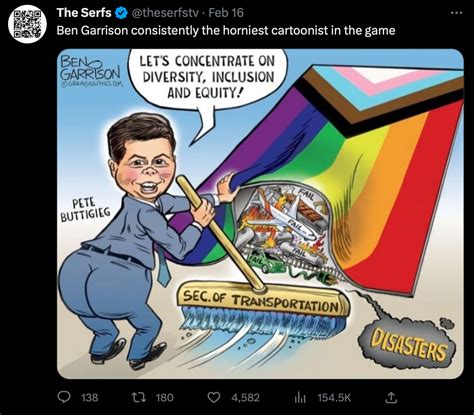 Horniest In The Game Ben Garrison Know Your Meme