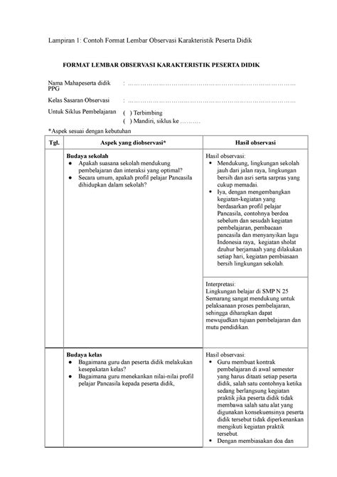 Lampiran 1 Contoh Format Lembar Observasi Karakteristik Peserta Didik