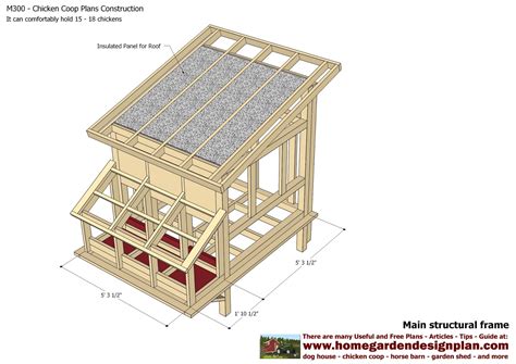 Home Garden Plans M Chicken Coop Plans Chicken Coop Design How To Build A Chicken Coop