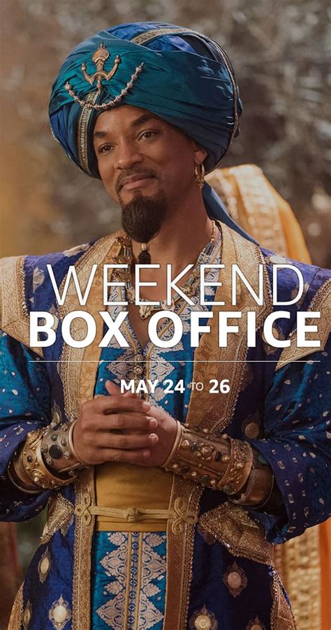 Weekend Box Office Weekend Box Office May 24 To 26 Tv Episode 2019 Release Info Imdb