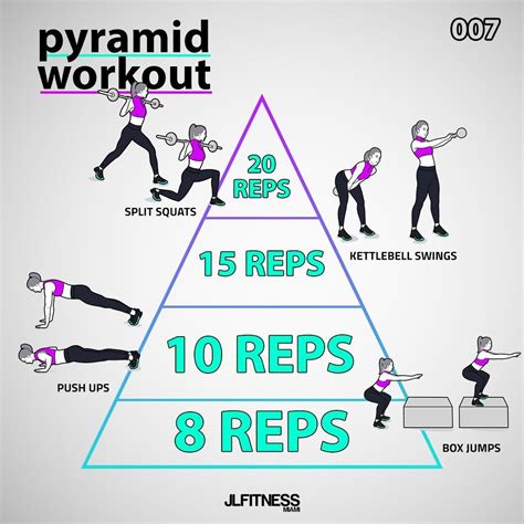 Pyramid Workout For Women 007 Kettlebell Swings Kettlebell Workout