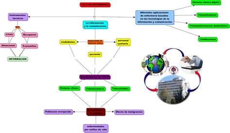 Tics Enfermeria No 1 Mapa Conceptual De Microsoft Excel Images